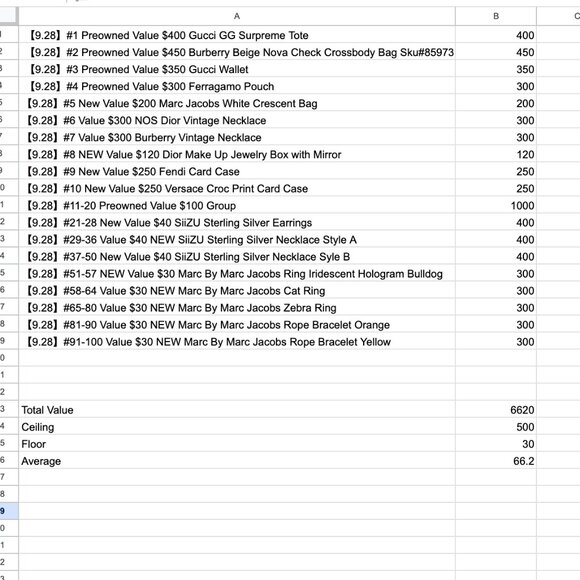 *Backup* READ BEFORE BIDDING - Mystery Game 9/28-2 [F:$30; C:$500; Avg: $66.2] - Picture 3 of 5